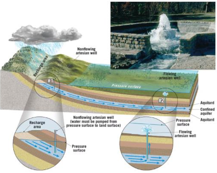 Pasted image 20251117154003.png|350