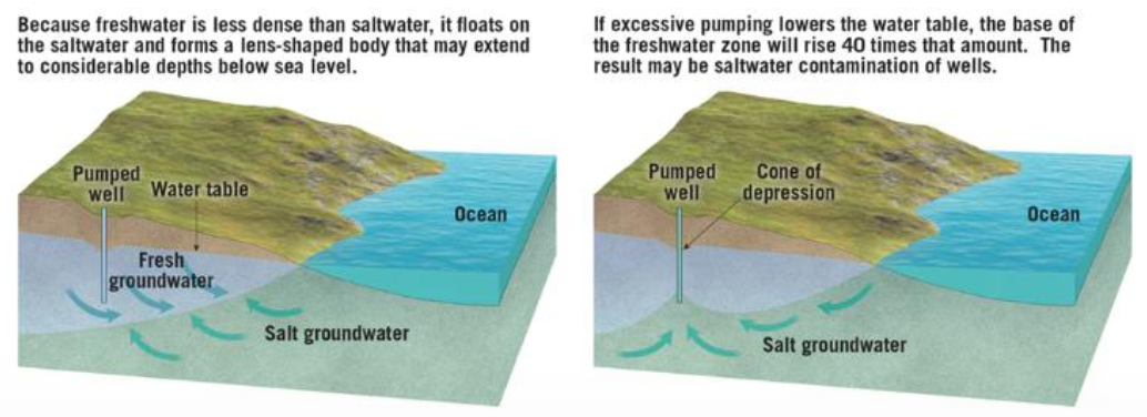 Pasted image 20251119145328.png|500