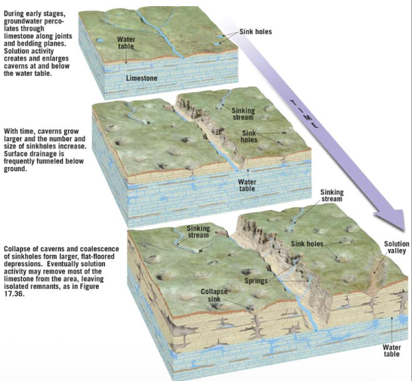 Pasted image 20251119150056.png|400