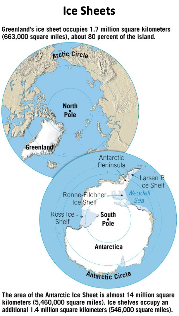 Pasted image 20251119153339.png|200