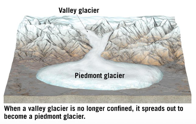 Pasted image 20251119153717.png|250