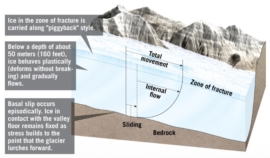 Pasted image 20251119154059.png|350