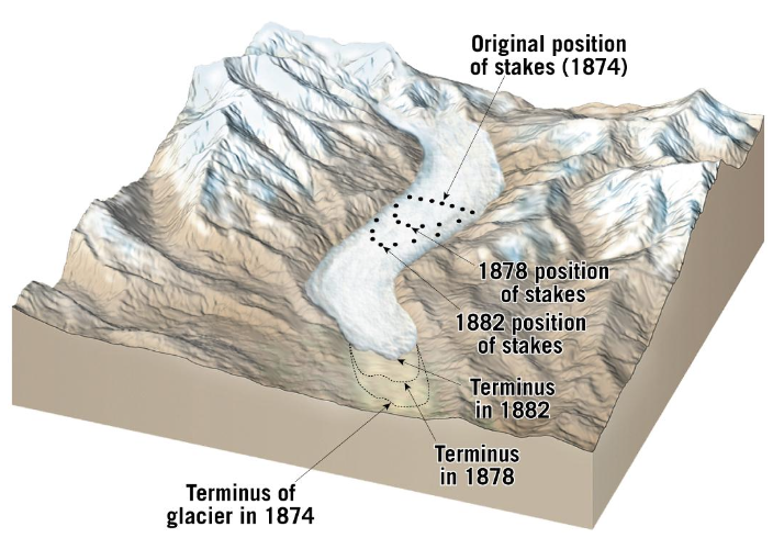 Pasted image 20251119154539.png|300