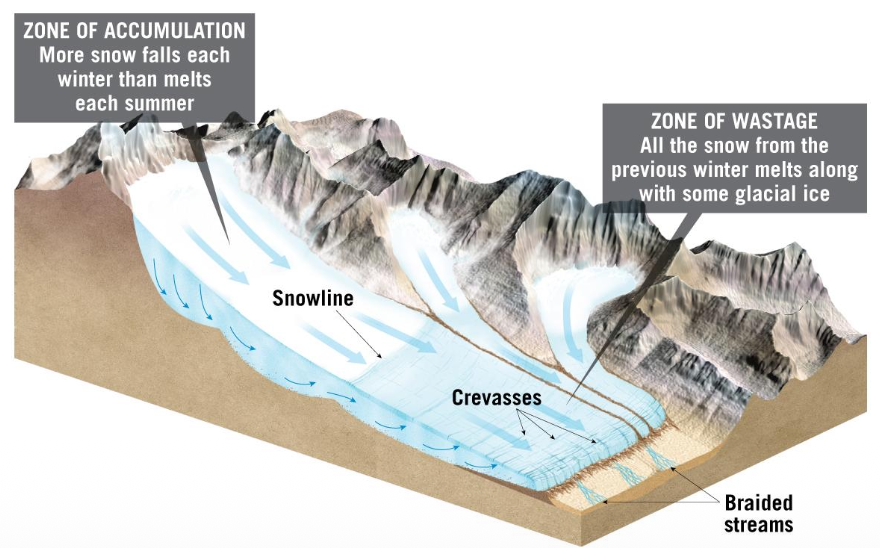 Pasted image 20251119154915.png|300