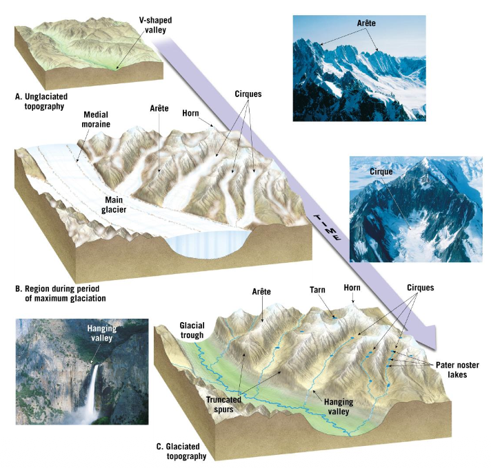 Pasted image 20251121151429.png|400