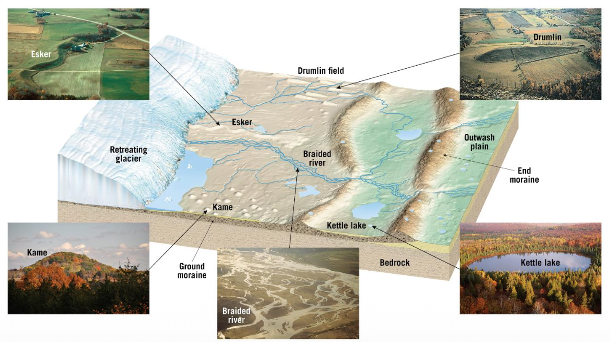 Pasted image 20251121153148.png|500