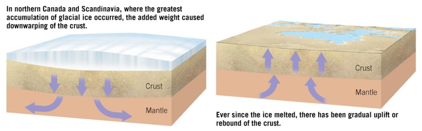 Pasted image 20251121153414.png|400