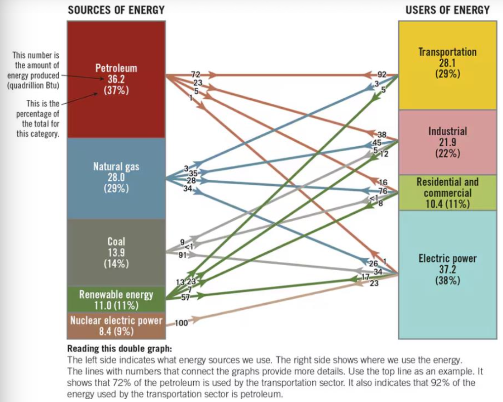 Pasted image 20251201154135.png|400