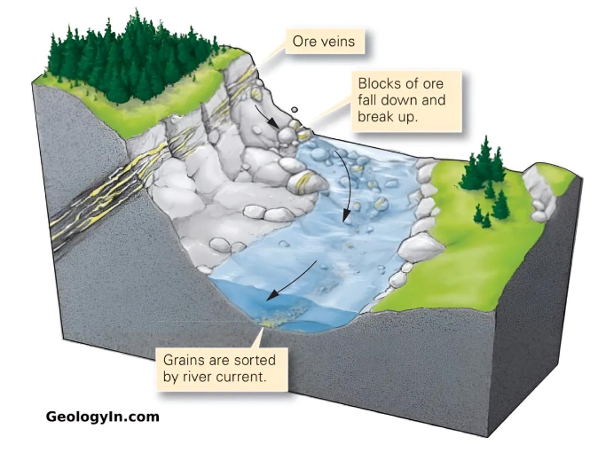 Pasted image 20251203154711.png|250