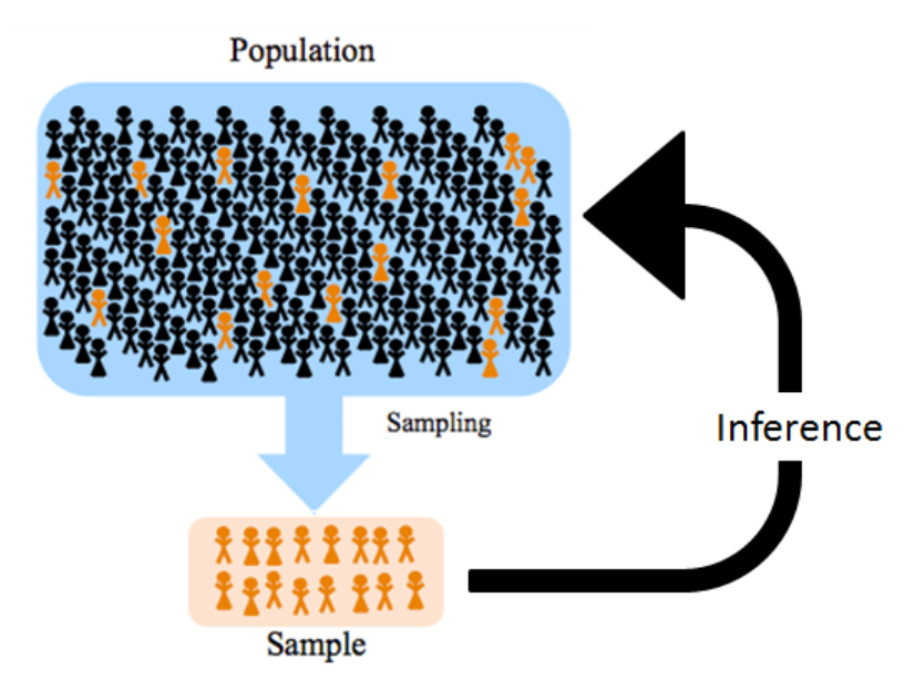 Pasted image 20250828142244.png|300