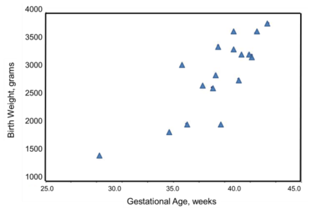 Pasted image 20250902152035.png|400