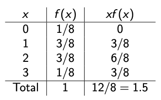 Pasted image 20250920192218.png|300