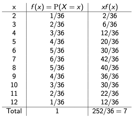 Pasted image 20250920192740.png|350