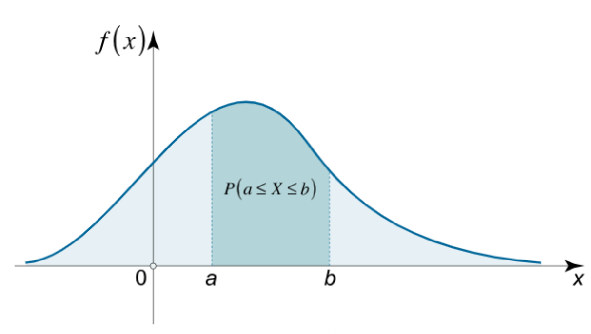 Pasted image 20250923142907.png|400