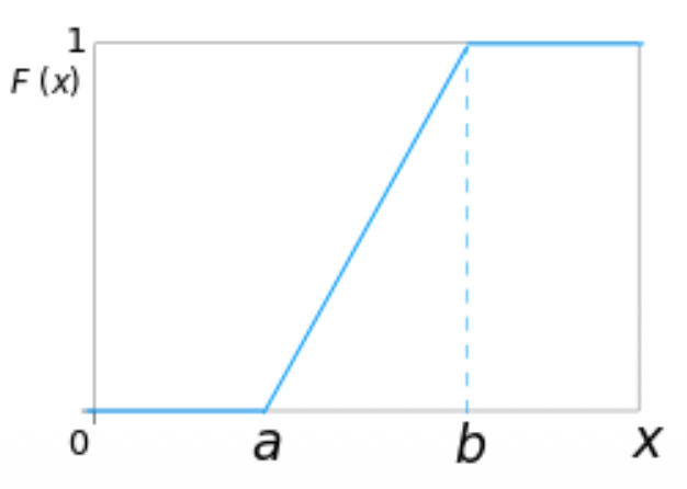 Pasted image 20250923152512.png|300