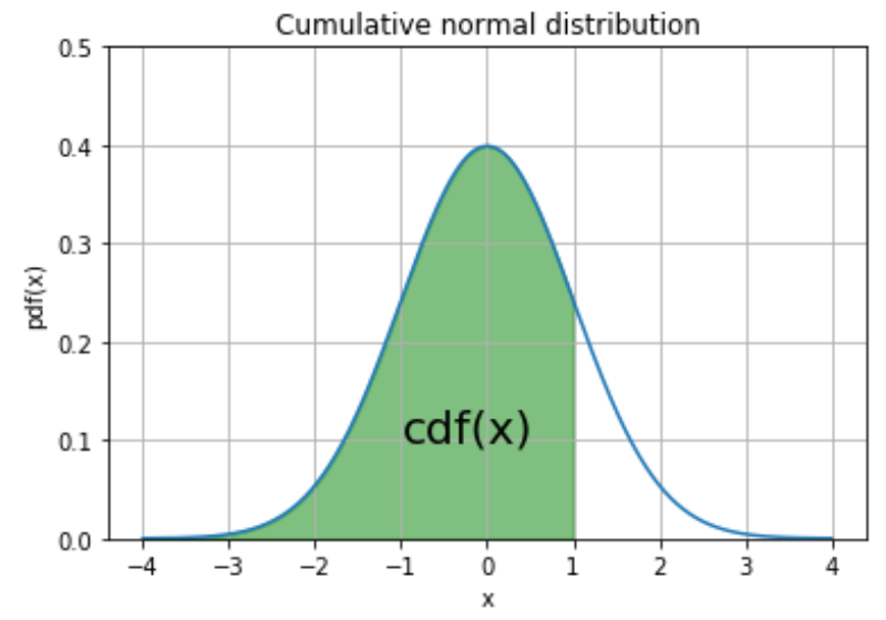 Pasted image 20250925142128.png|300