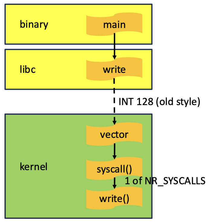 Pasted image 20260123143317.png|300