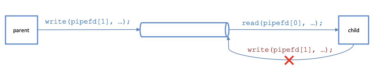 Pasted image 20260202142628.png