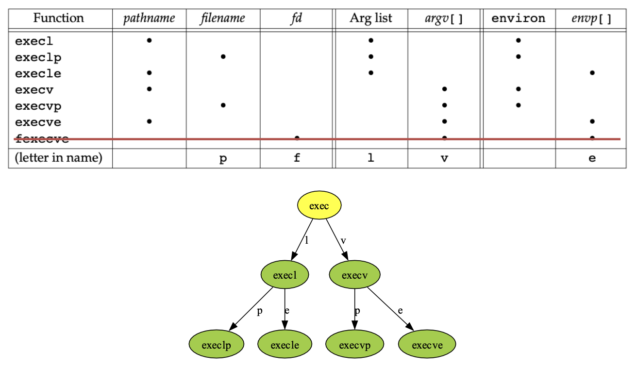 Pasted image 20260206141913.png|600