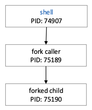 Pasted image 20260206143704.png|150