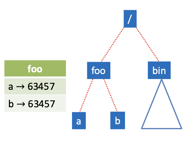 Pasted image 20260223140237.png250