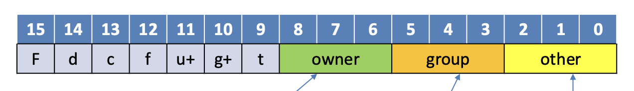 Pasted image 20260223142053.png