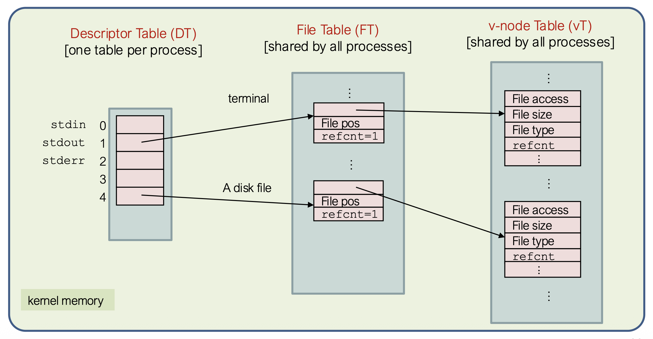 Pasted image 20260227141630.png600