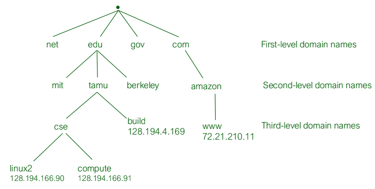 image-110.png521
