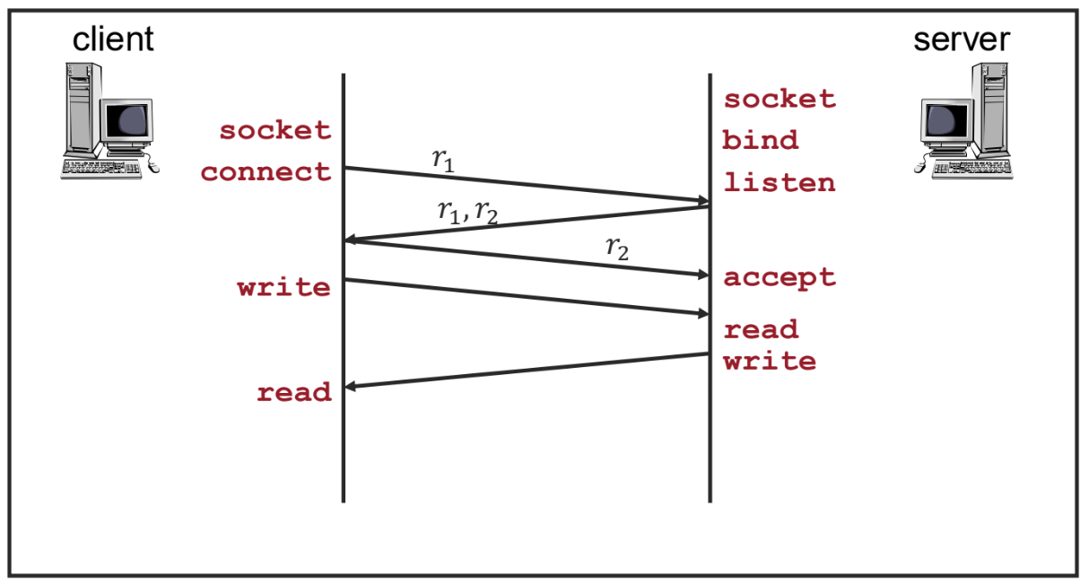 image-58.png524