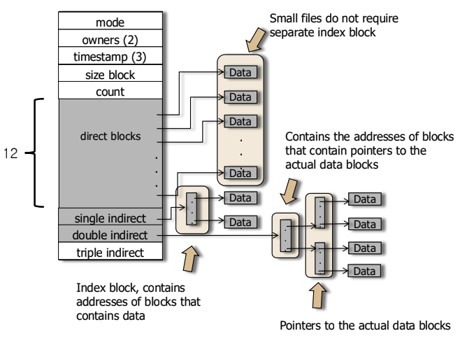 image-76.png543