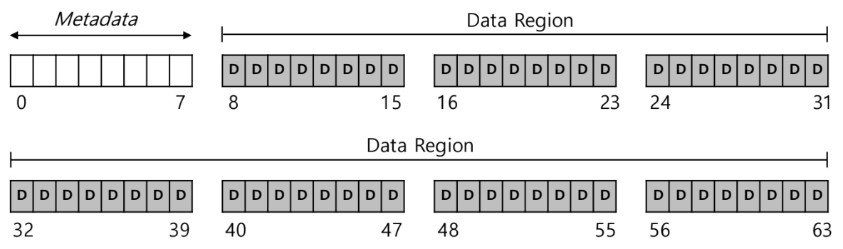 00 - TAMU Brain/6th Semester (Spring 26)/CSCE-313/Lecture/Visual Aids/image-9.png478