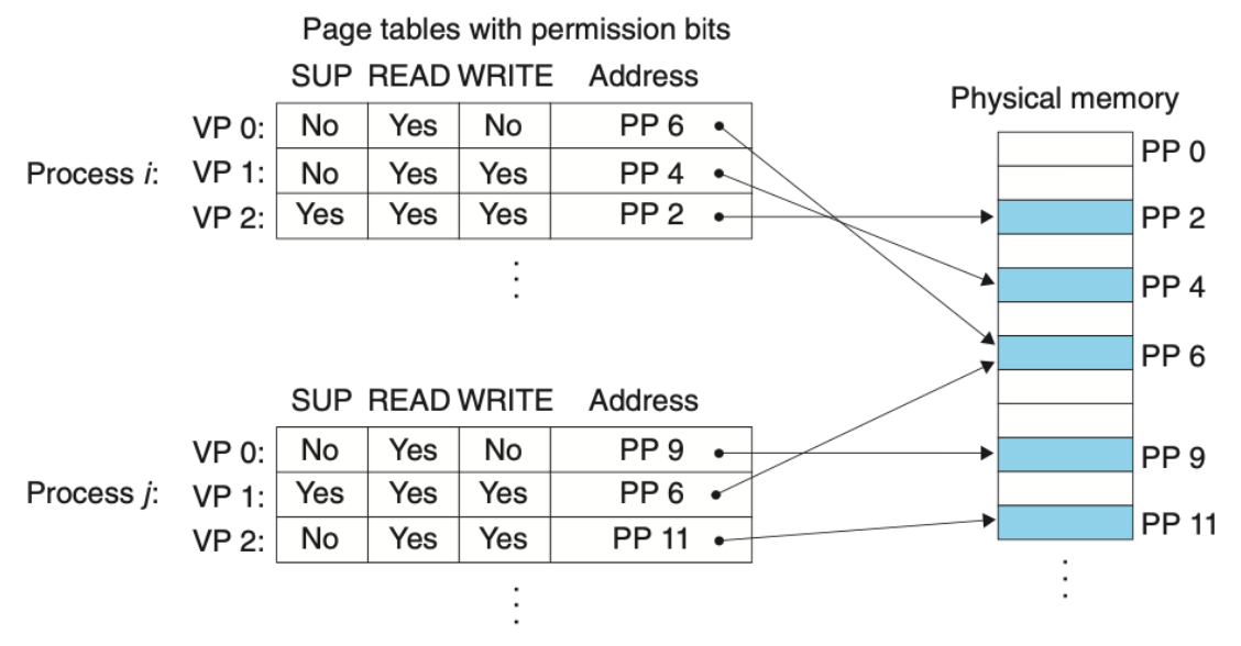 Pasted image 20260114143713.png|450