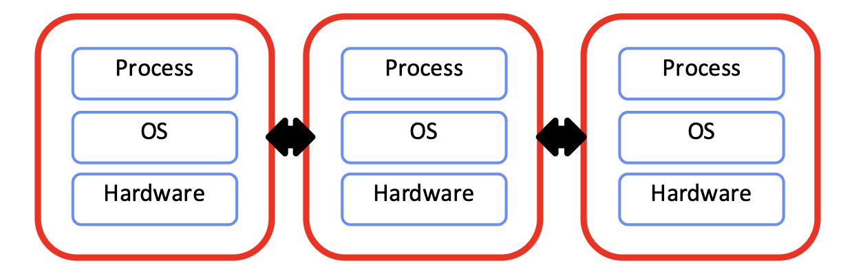 Pasted image 20260121140124.png|500