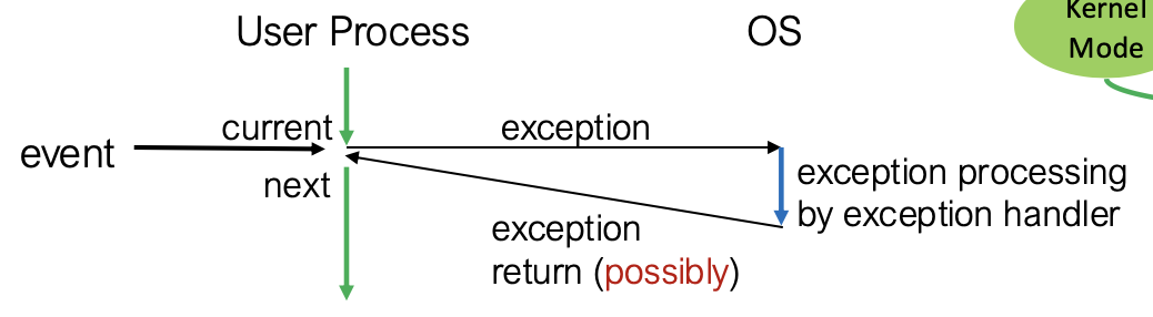 Pasted image 20260121143401.png|500