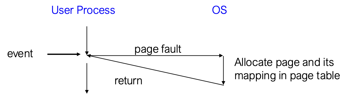 Pasted image 20260123140511.png|450