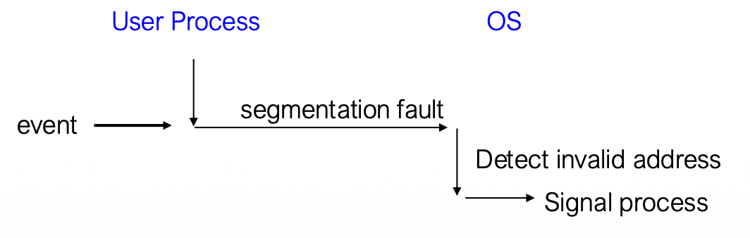 Pasted image 20260123140809.png|450