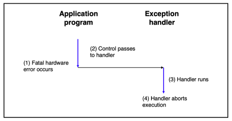 Pasted image 20260123140914.png|450