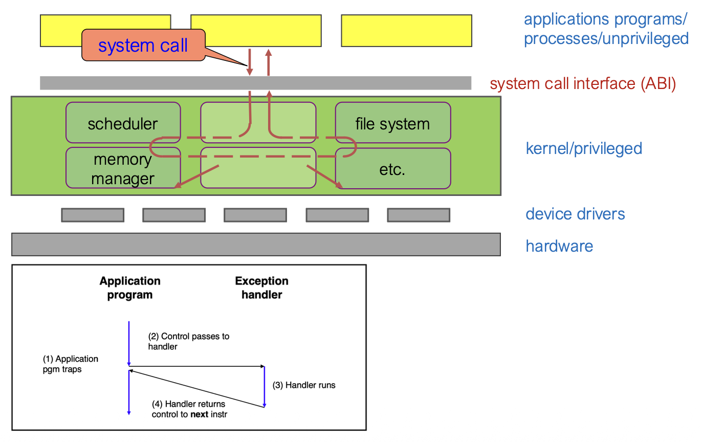 Pasted image 20260123141019.png|500