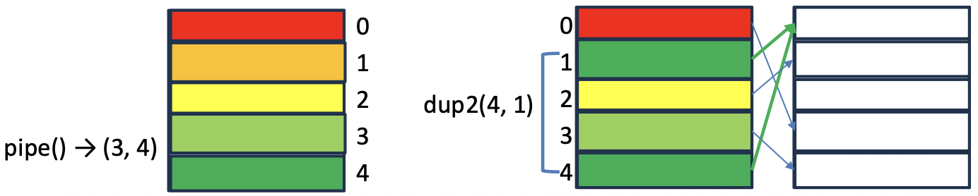 Pasted image 20260130142544.png|600