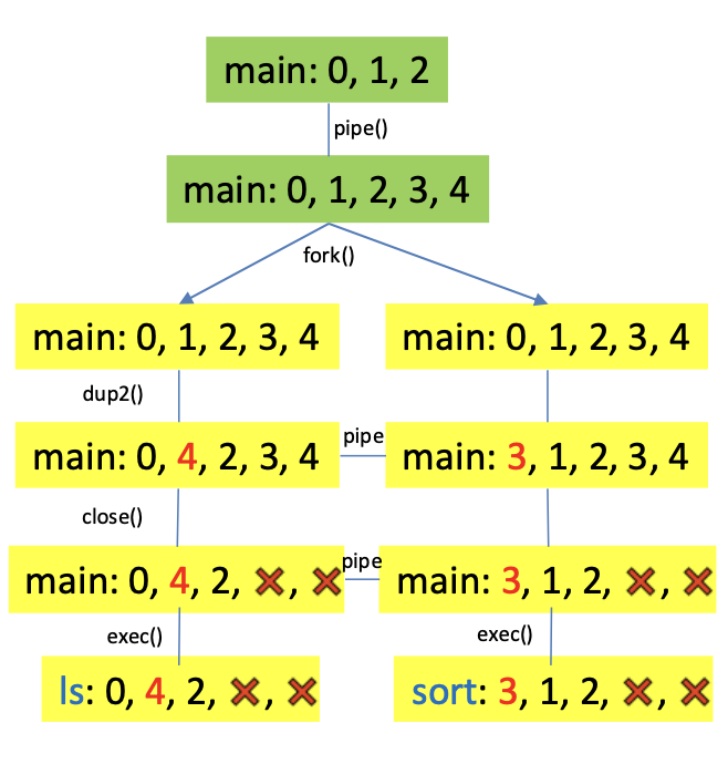 Pasted image 20260130143031.png|350