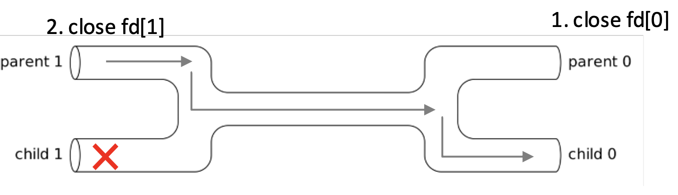 Pasted image 20260202142351.png|500