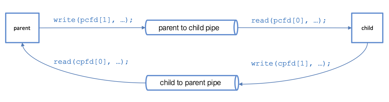 Pasted image 20260202142705.png