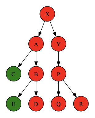 Pasted image 20260202143145.png|200