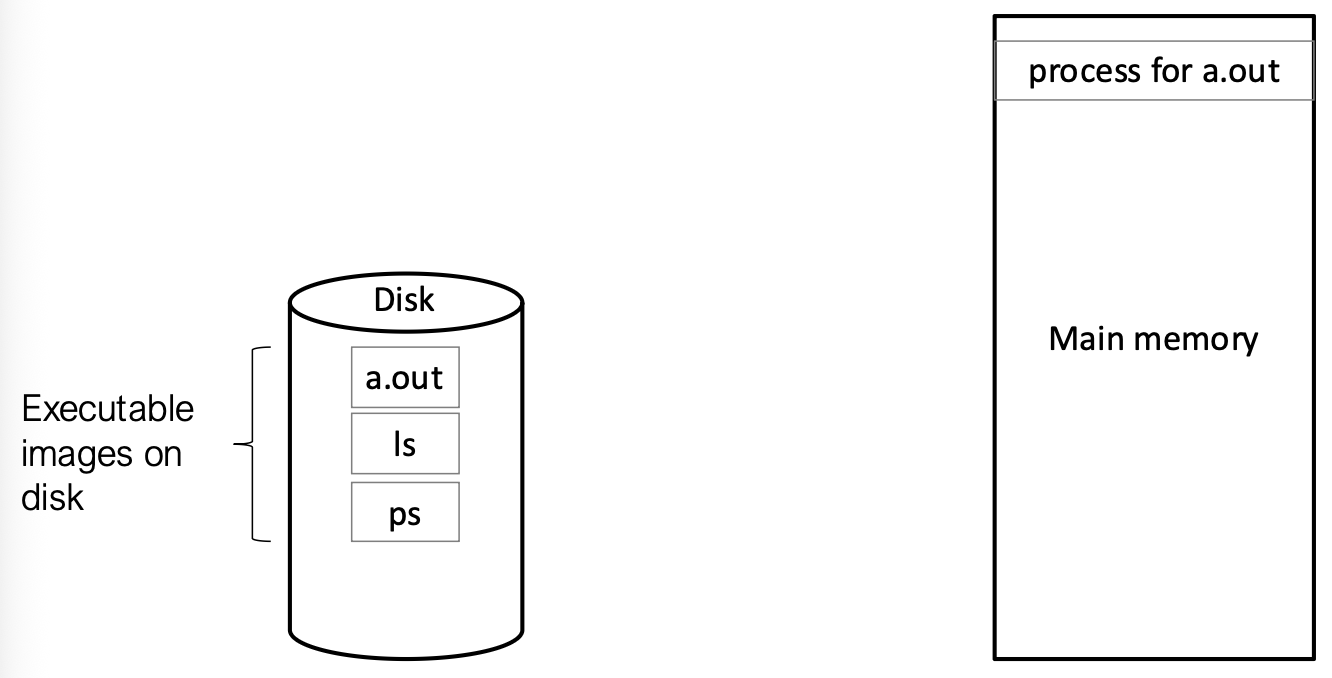 Pasted image 20260206135125.png|500