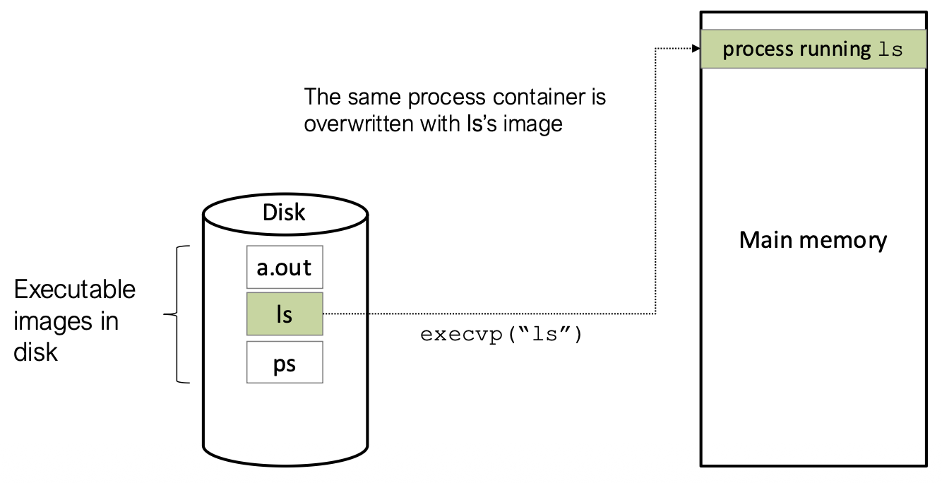 Pasted image 20260206135149.png|500