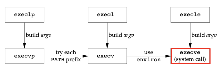 Pasted image 20260206141950.png|500