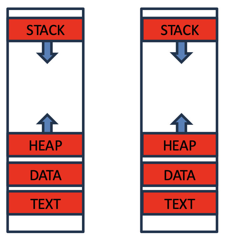 Pasted image 20260207193920.png|200