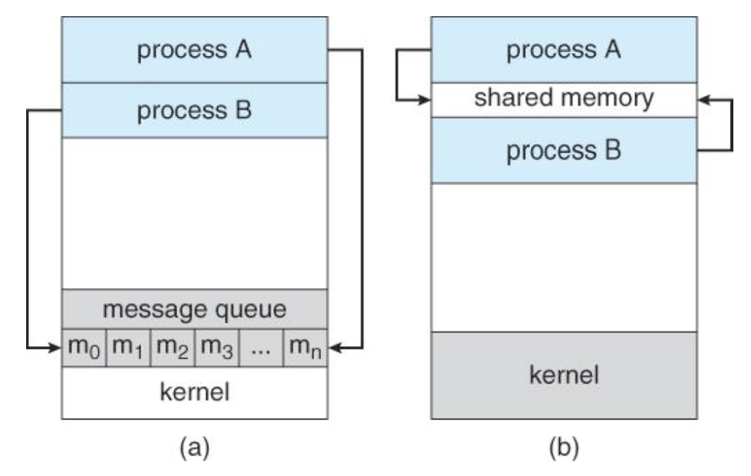 Pasted image 20260207202340.png|300