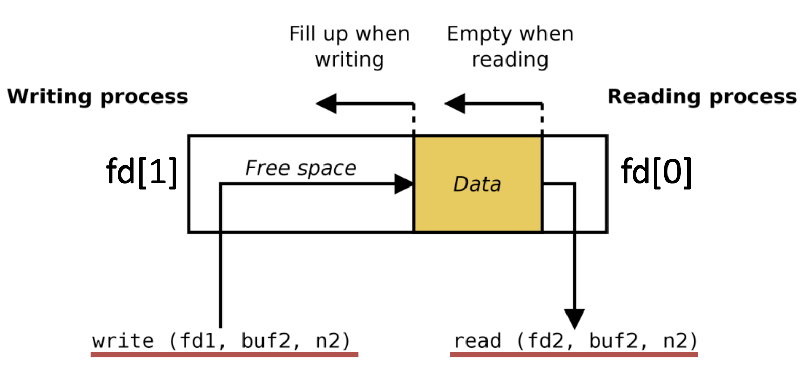 Pasted image 20260207202412.png|400