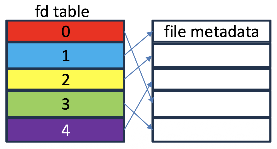 Pasted image 20260207202600.png|300